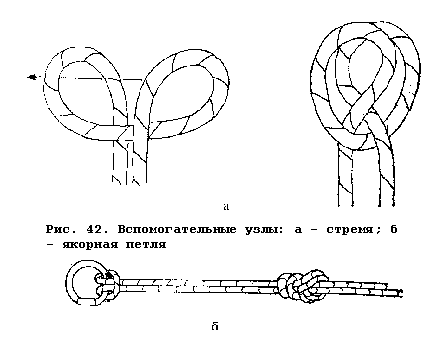 Вспомогательные узлы: стремя и якорная петля