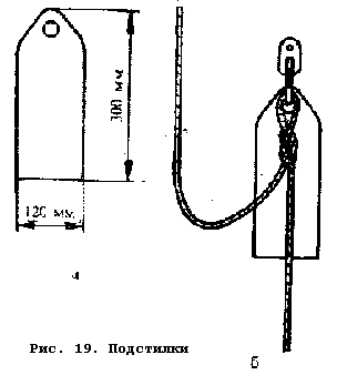 Подстилки